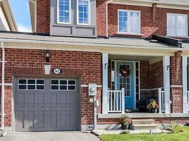 House for rent in Essa, Ontario