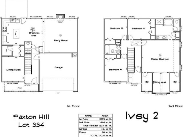 House for sale in Ludowici, Georgia