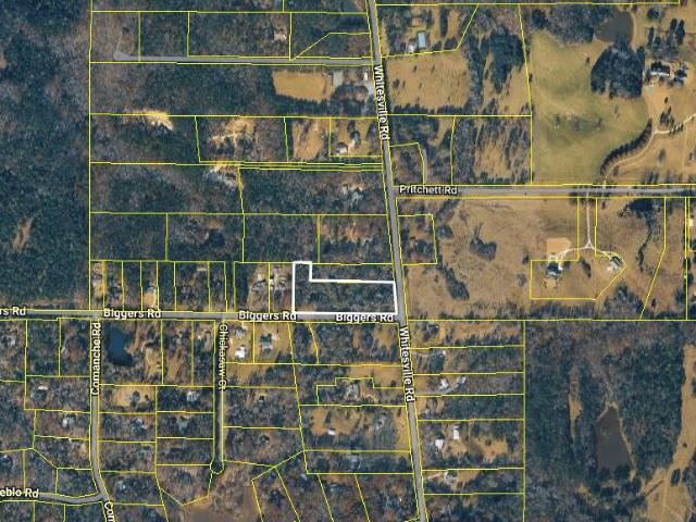 Property for sale in Box Springs, Georgia