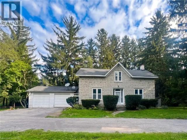 House for rent in Cambridge, Ontario