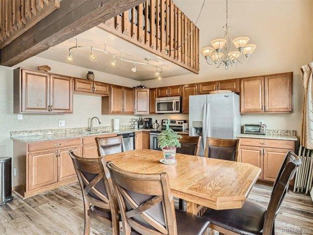 House for sale in Silverthorne, Summit County
