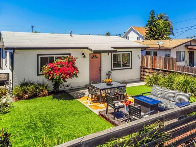 Condo for sale in Imperial Beach, California