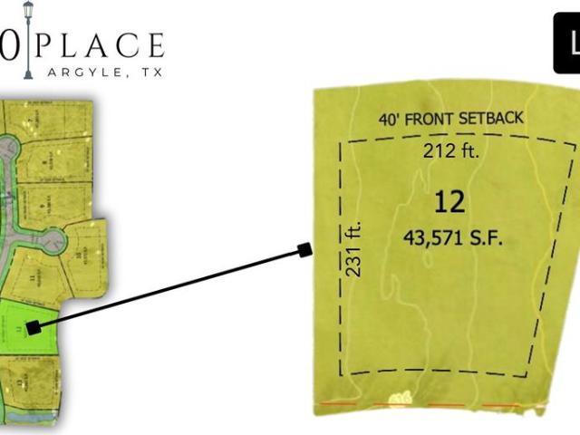 Land for sale in Denton, Texas