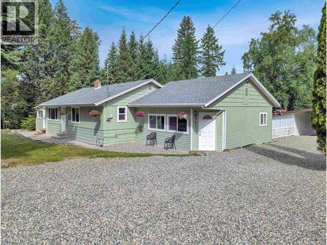House for sale in British Columbia