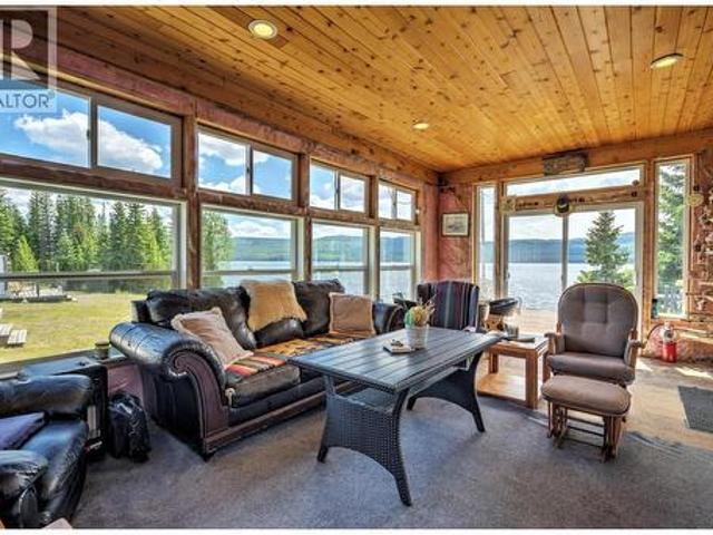 House for sale in British Columbia