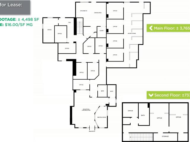 Property for rent in Nampa, Idaho