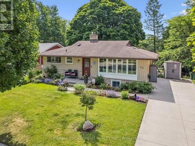 House for sale in Kitchener, Ontario