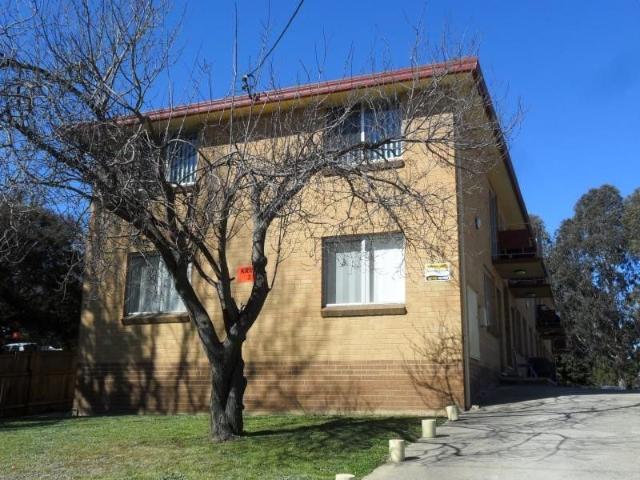 Apartment for rent in Queanbeyan, New South Wales
