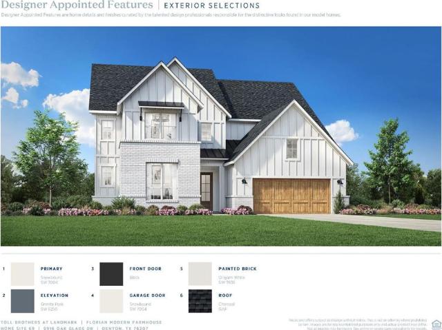 House for sale in Denton, Texas