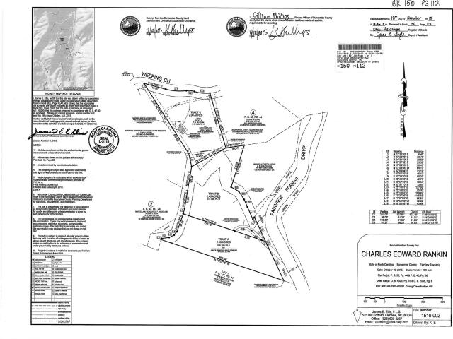 Land for sale in Fairview, North Carolina
