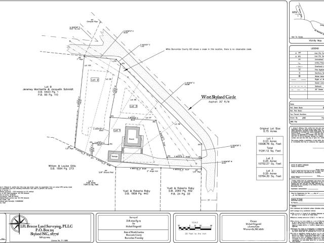 Land for sale in North Carolina