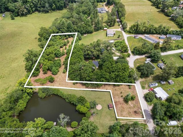 Land for sale in Candler, North Carolina