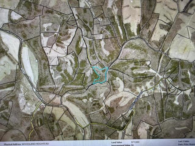 Farm for sale in Richmond, Kentucky