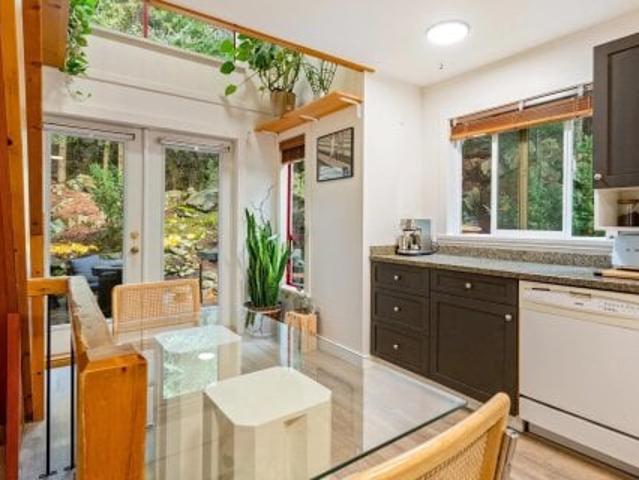 Apartment for sale in Whistler, British Columbia