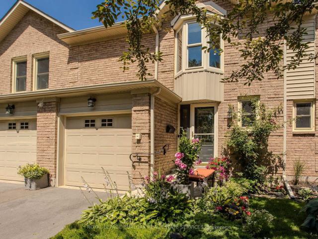 Condo for sale in Burlington, Ontario