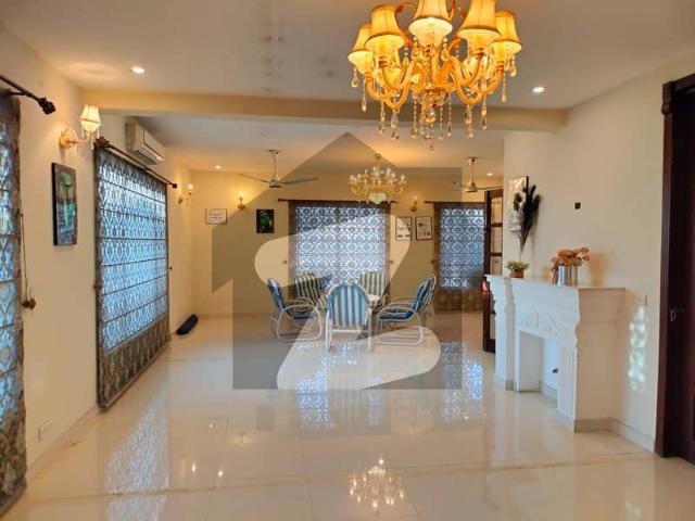 House for rent in Islamabad
