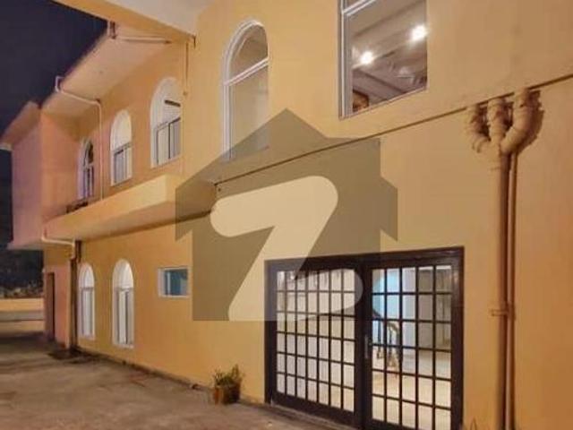 House for rent in Islamabad