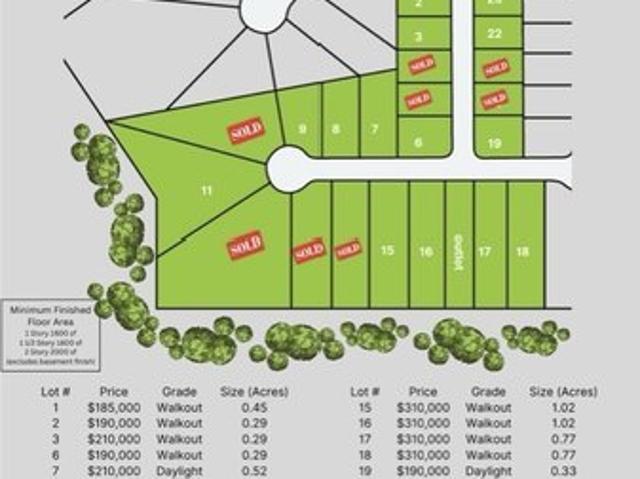 Land for sale in Polk City, Iowa