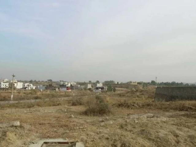 Land for sale in Islamabad