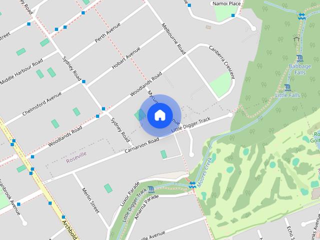 House for rent in Sydney, New South Wales