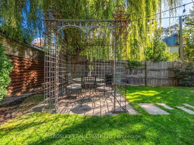 House for rent in Toronto—Danforth, Toronto