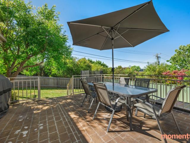 House for rent in Duffy, Australian Capital Territory