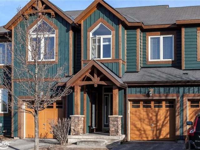 Condo for rent in Collingwood