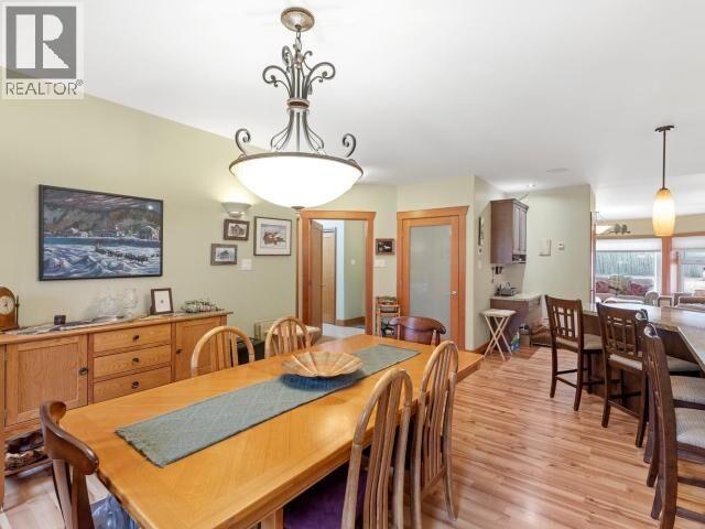 House for sale in Whitehorse, Yukon