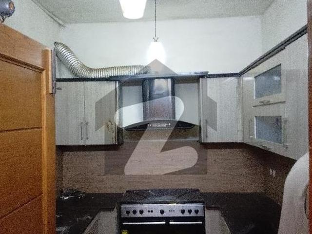 House for rent in Islamabad