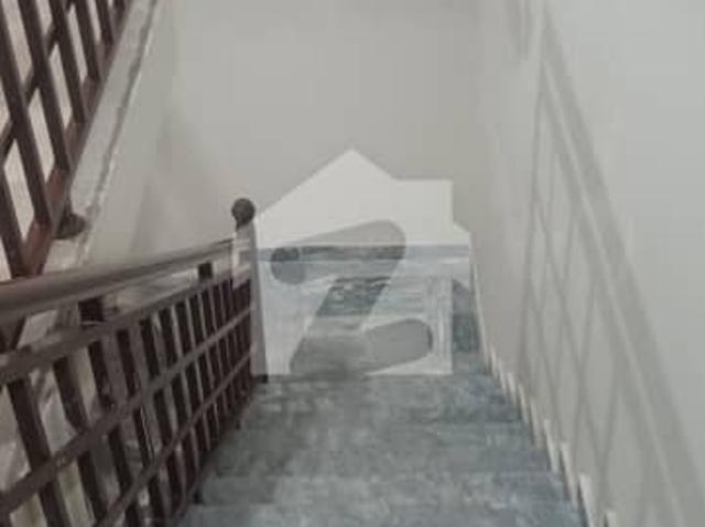 Property for rent in Islamabad