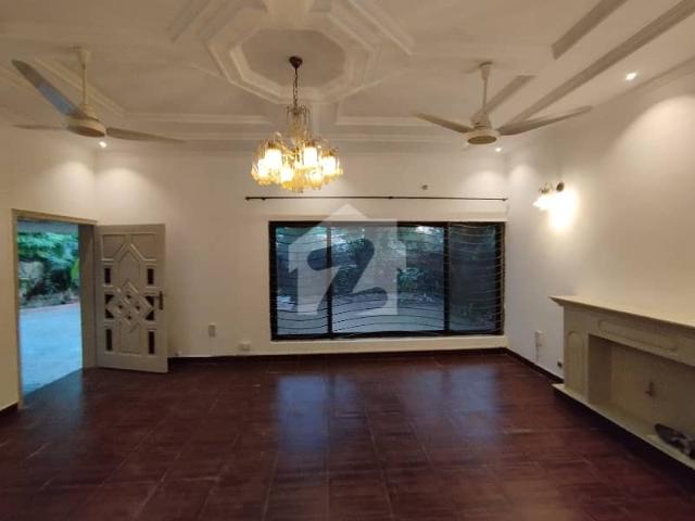 House for rent in Islamabad
