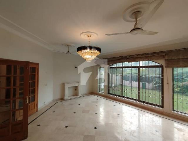 House for rent in Islamabad