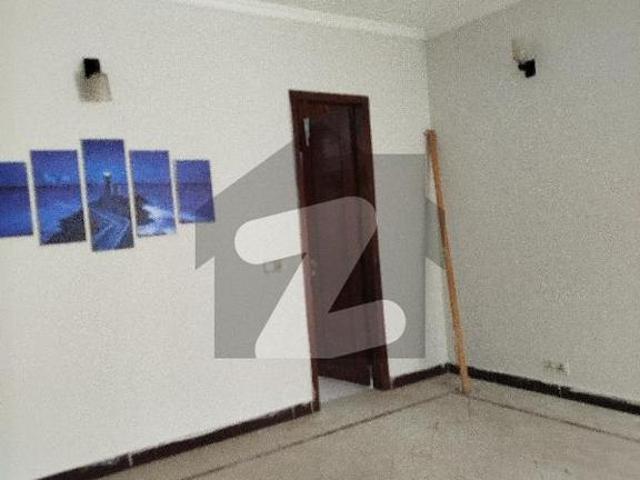 House for rent in Islamabad