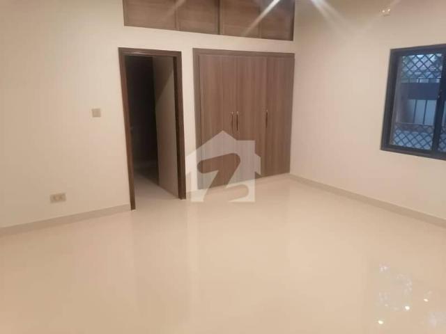 House for rent in Islamabad