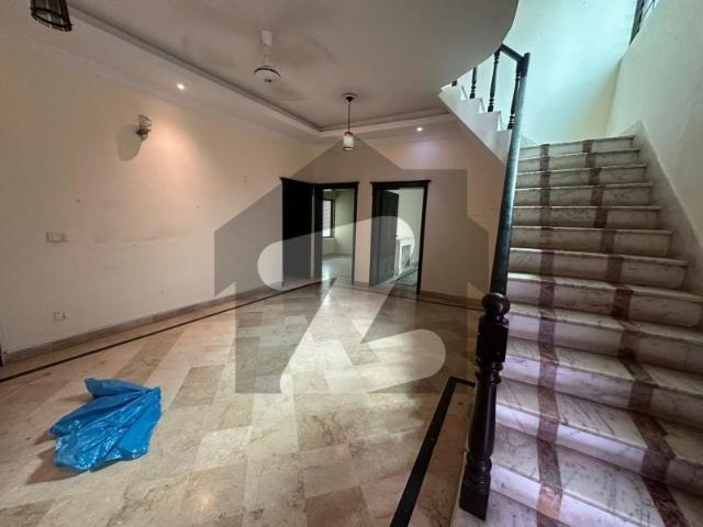 House for rent in Islamabad