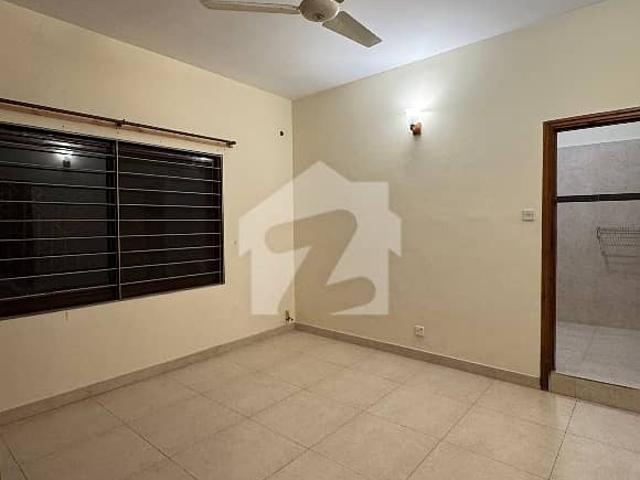 House for rent in Islamabad
