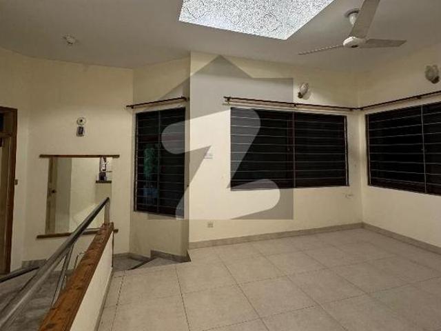 House for rent in Islamabad