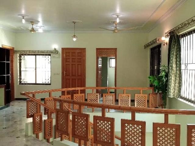 House for rent in Islamabad