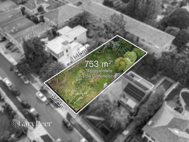 Land for sale in Camerons Creek, Victoria