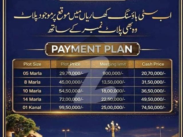 Property for sale in Kharian, Islamabad Capital Territory