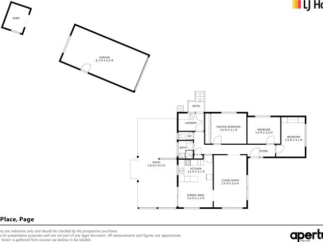 House for sale in Australian Capital Territory