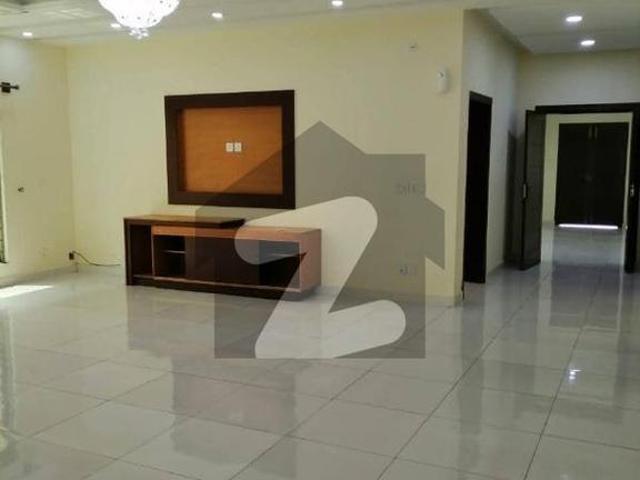 House for rent in Islamabad