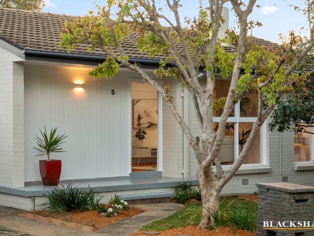 Property for sale in Watson, Canberra