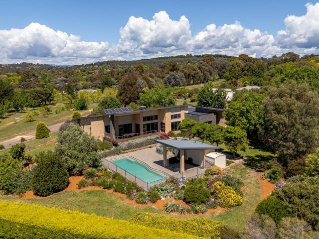 Property for sale in Duffy, District of Weston Creek