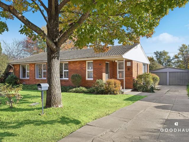 Property for sale in Ainslie, Australian Capital Territory