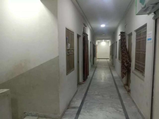 Commercial for rent in Islamabad