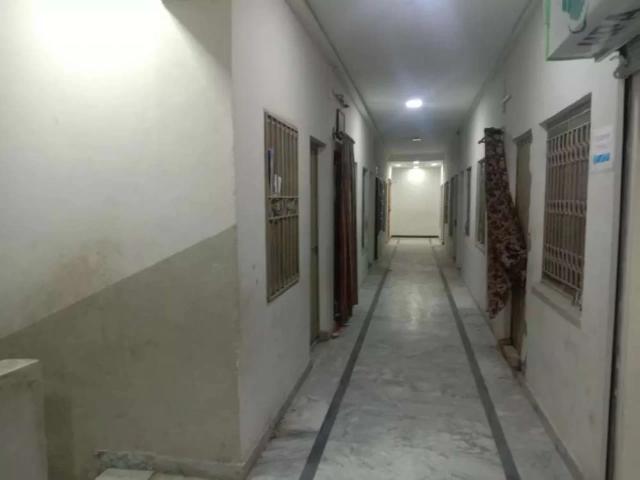 Commercial for rent in Islamabad