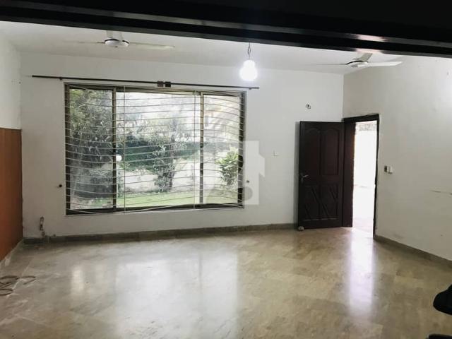 House for rent in Islamabad