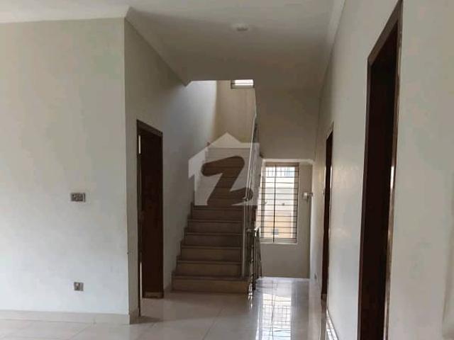 Property for rent in Islamabad