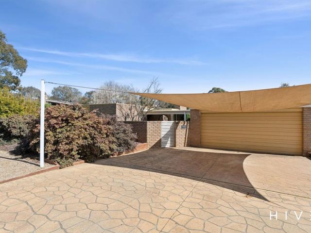 Property for sale in Australian Capital Territory